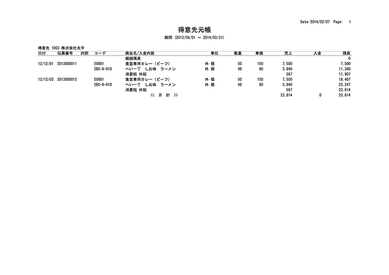 得意先元帳