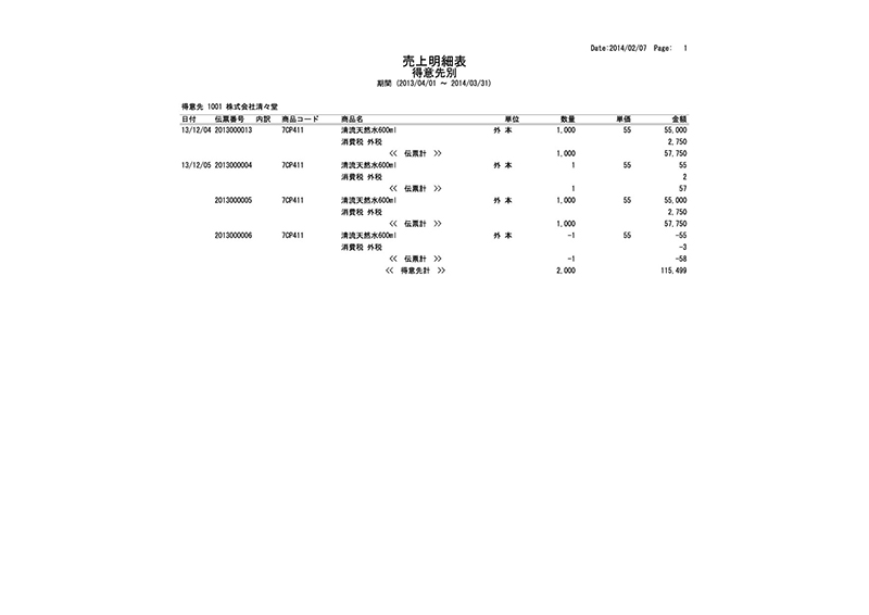 売上明細表（得意先別）